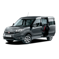 Eργοστασιακή οθόνη  FIAT DOBLO 2015>