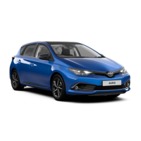 Εργοστασιακή οθόνη TOYOTA AURIS 2015>