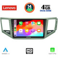 Vw εργοστασιακή οθόνη - Εργοστασιακη Οθονη Αυτοκινητου - LENOVO SSX 9745_CPA (10inc) MULTIMEDIA TABLET OEM VW GOLF SPORTSVAN mod. 2014> 